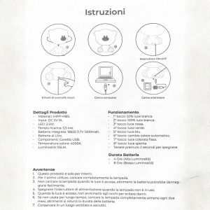 LAMPADA DA TAVOLO LED DOGGY