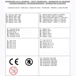 LAMPADA DA TAVOLO LED DOGGY